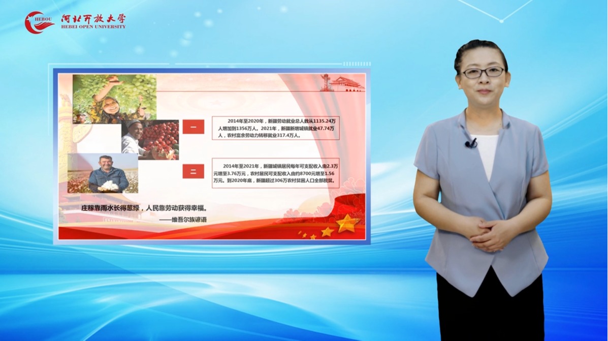 劳动权